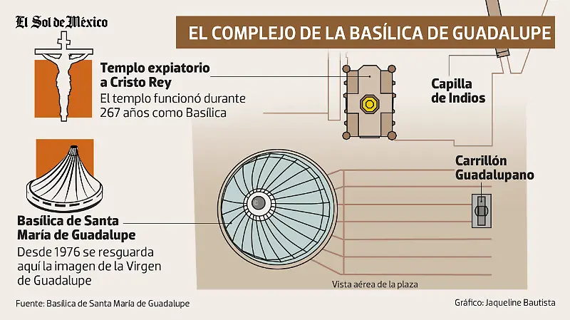 Basílica FinD WEB_03
